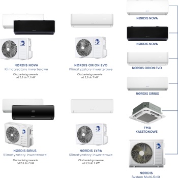 Klimatyzatory NORDIS - skandynawska jakość - nowość w naszej ofercie