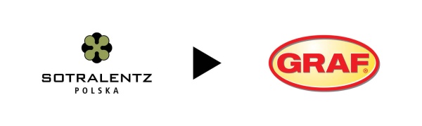 Zmiana cen Graf/Sotlarentz